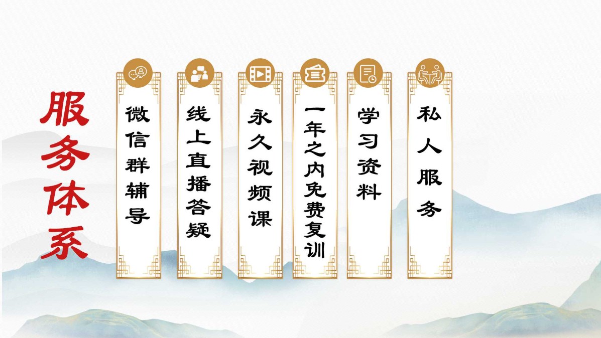 生命全息手诊线下进阶班：中医诊断实用技能，手诊技术系统教学！