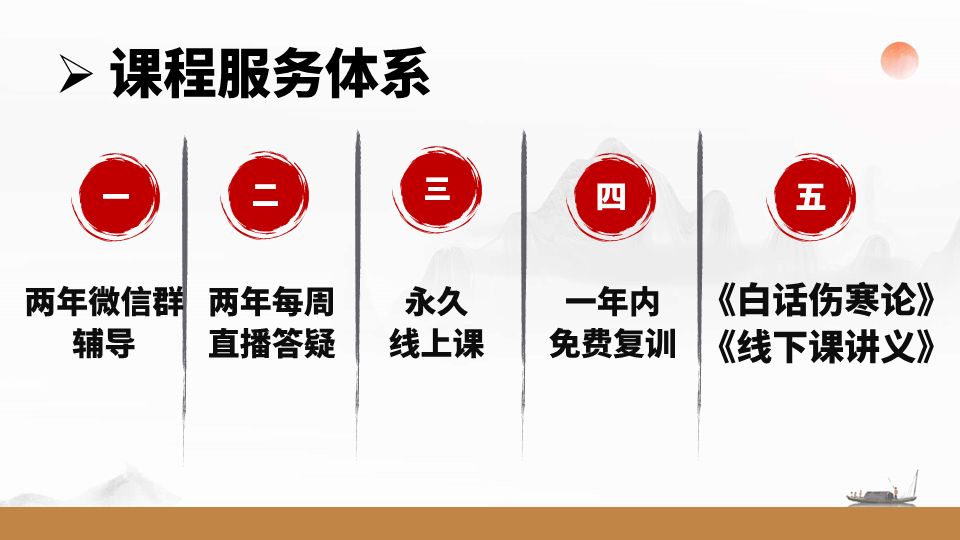 实战伤寒论培训班：庞龙老师带你掌握经方临床应用精髓！