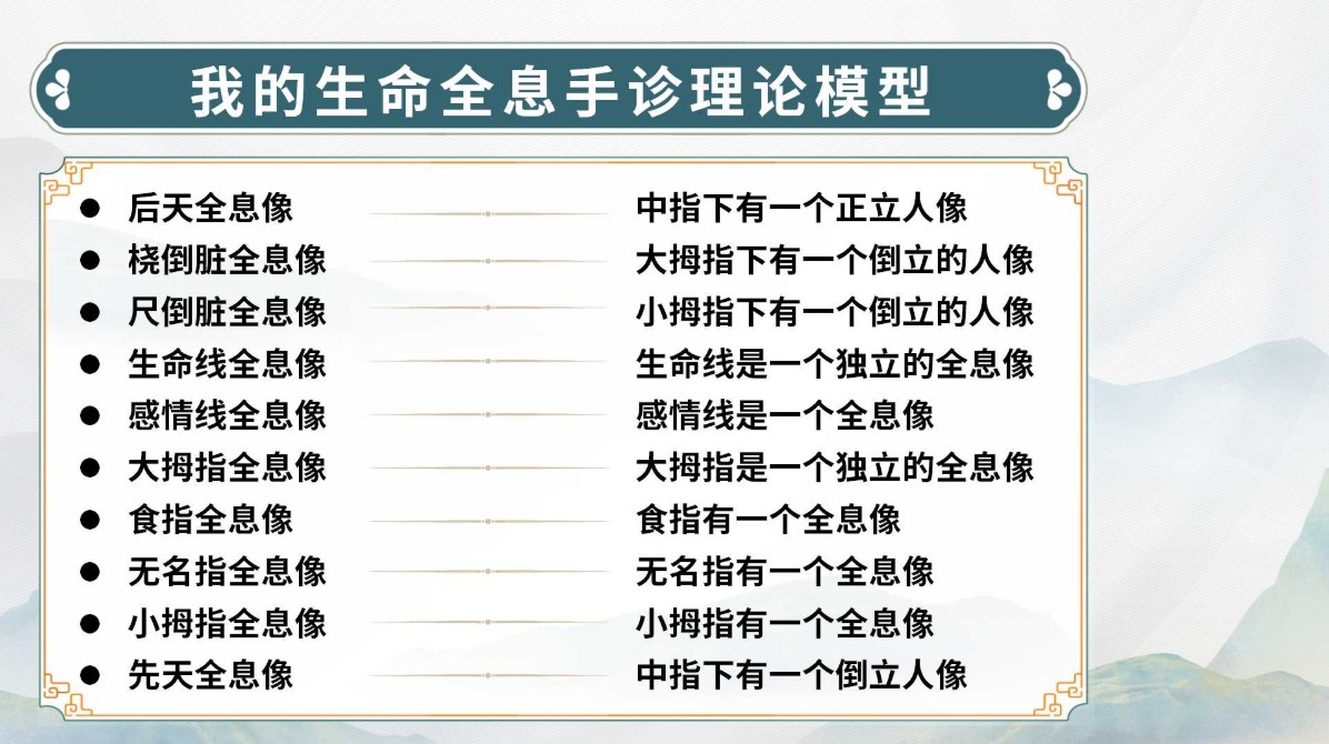 生命全息手诊培训课：朱超亲授，掌握疾病早期辨识与调理方法！