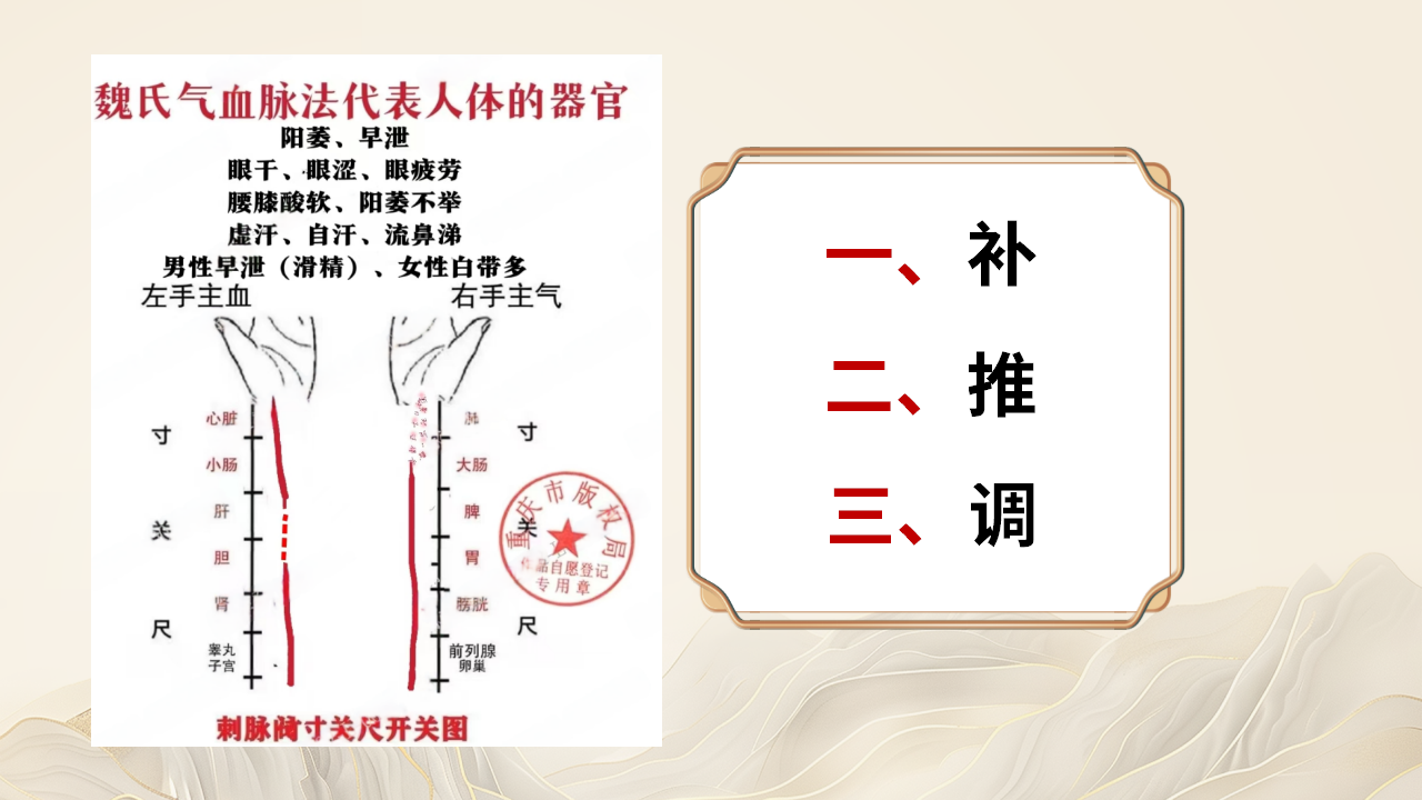 走进魏氏脉道气血一针通，解锁中医实用技艺，开启健康新篇