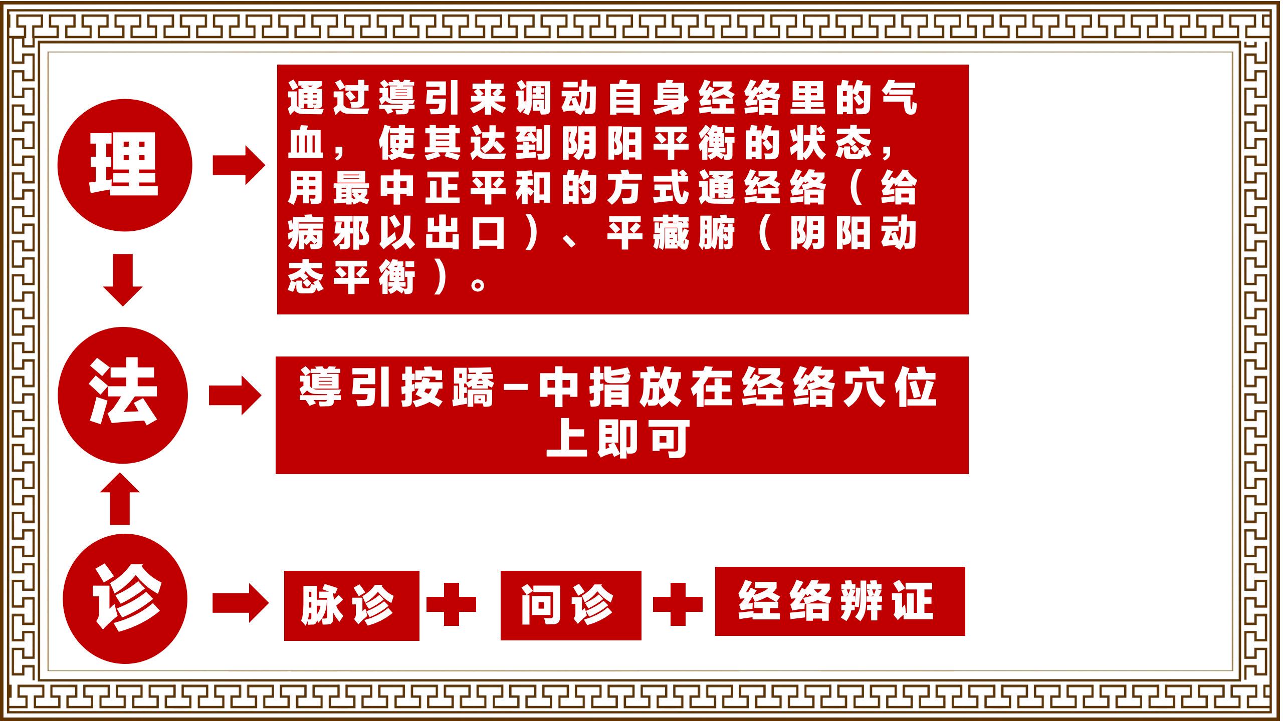 中域教育“導引按蹻”，传承中医智慧，解锁中医养生密码！