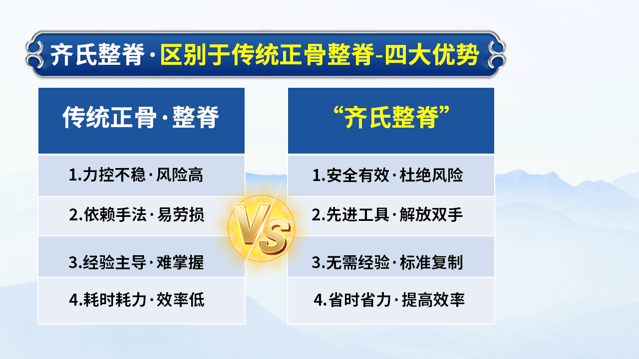解锁整脊新维度——齐氏反射区疗法&MA整脊线下课程解析！