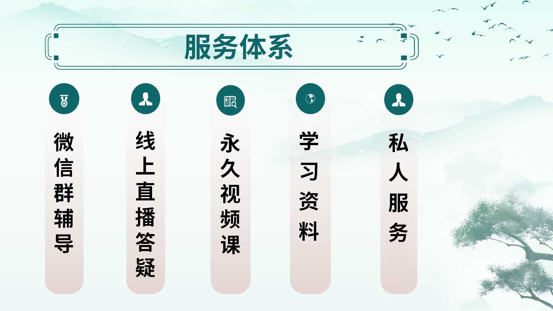 走进中易面诊：中医面诊+耳穴疗法，一学就会的实用技术！
