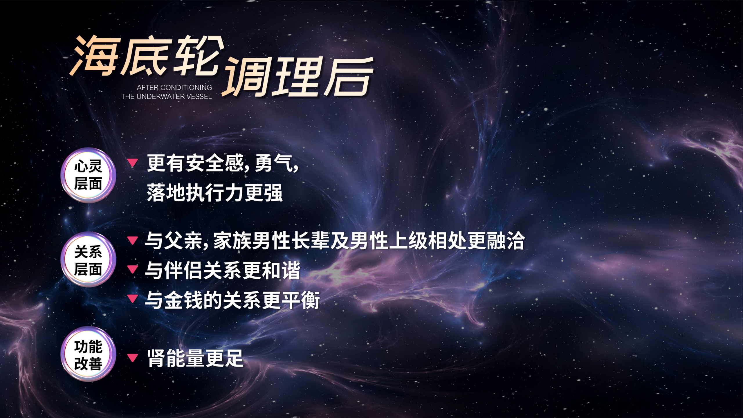 4月份七情七脉疗愈线下培训班，开班通知！