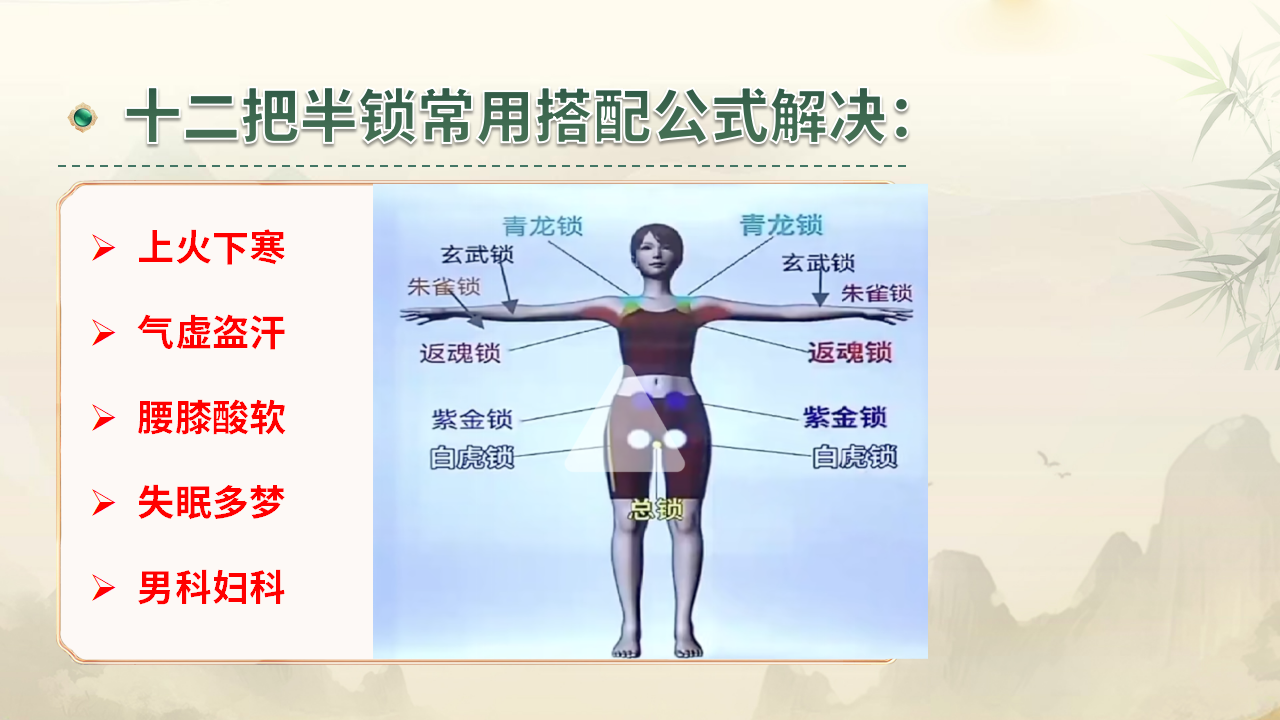 张氏正骨课程介绍：从骨骼认知到病症处理，系统学习非遗正骨术！