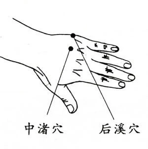 中渚 + 后溪
