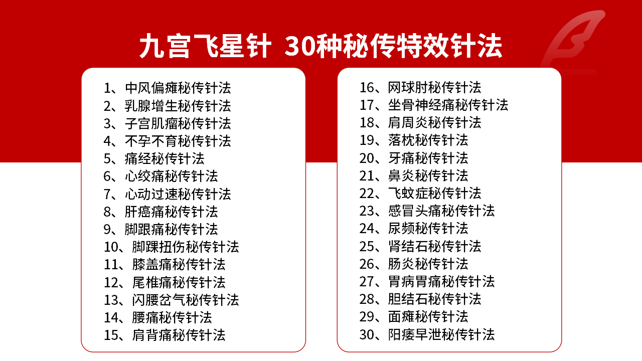 解锁九宫飞星针法课程：助力健康管理，开启实用中医之路！