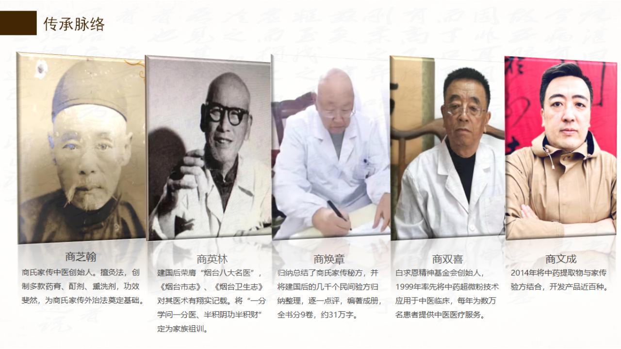 走进商氏家传中医外治法：五代传承，解锁中医外治新技能！