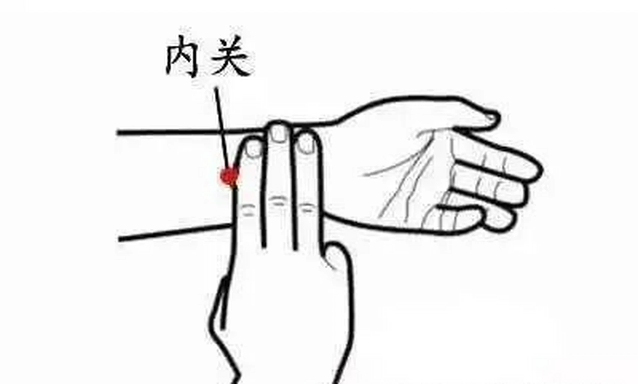 内关