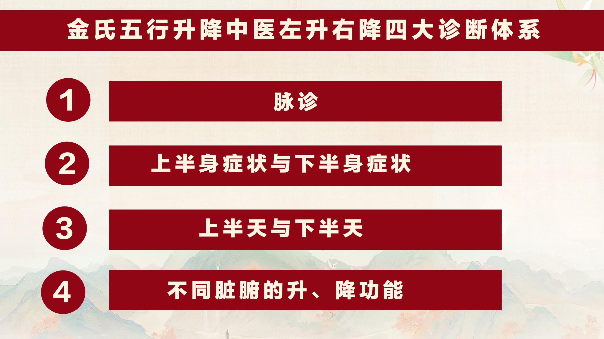 中域教育第11期金氏五行升降中医进阶班学术交流会（杭州站）开课啦！